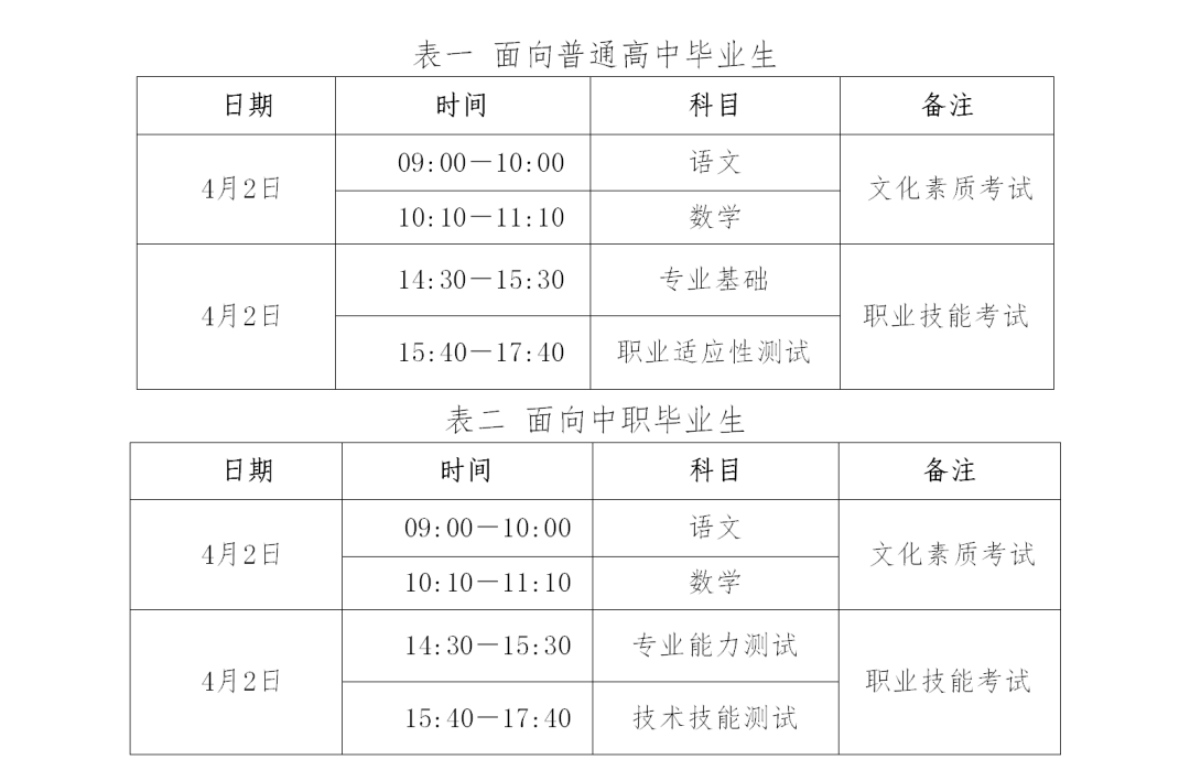 高职单招：2024年河北省高职单招报考须知概览|钉考单招