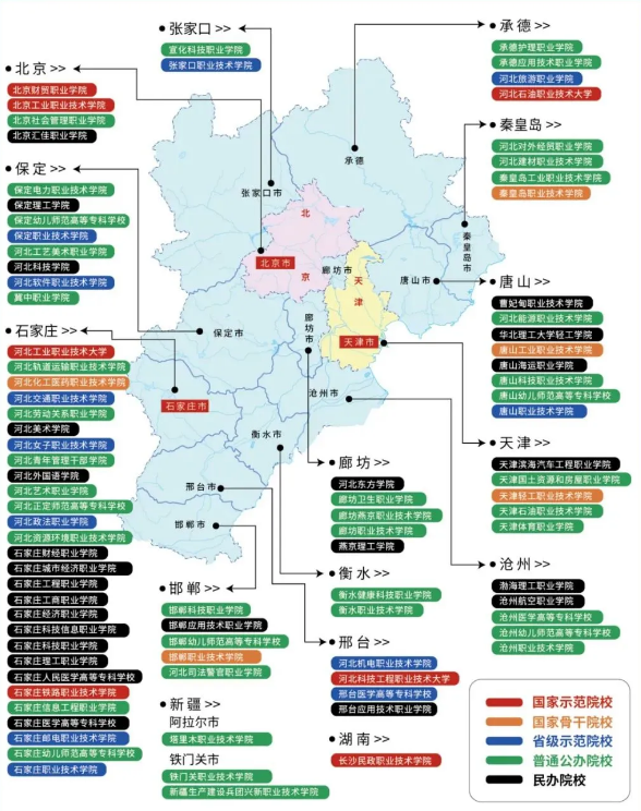 河北单招2023-2024年数据分析与2025年预测|钉考单招